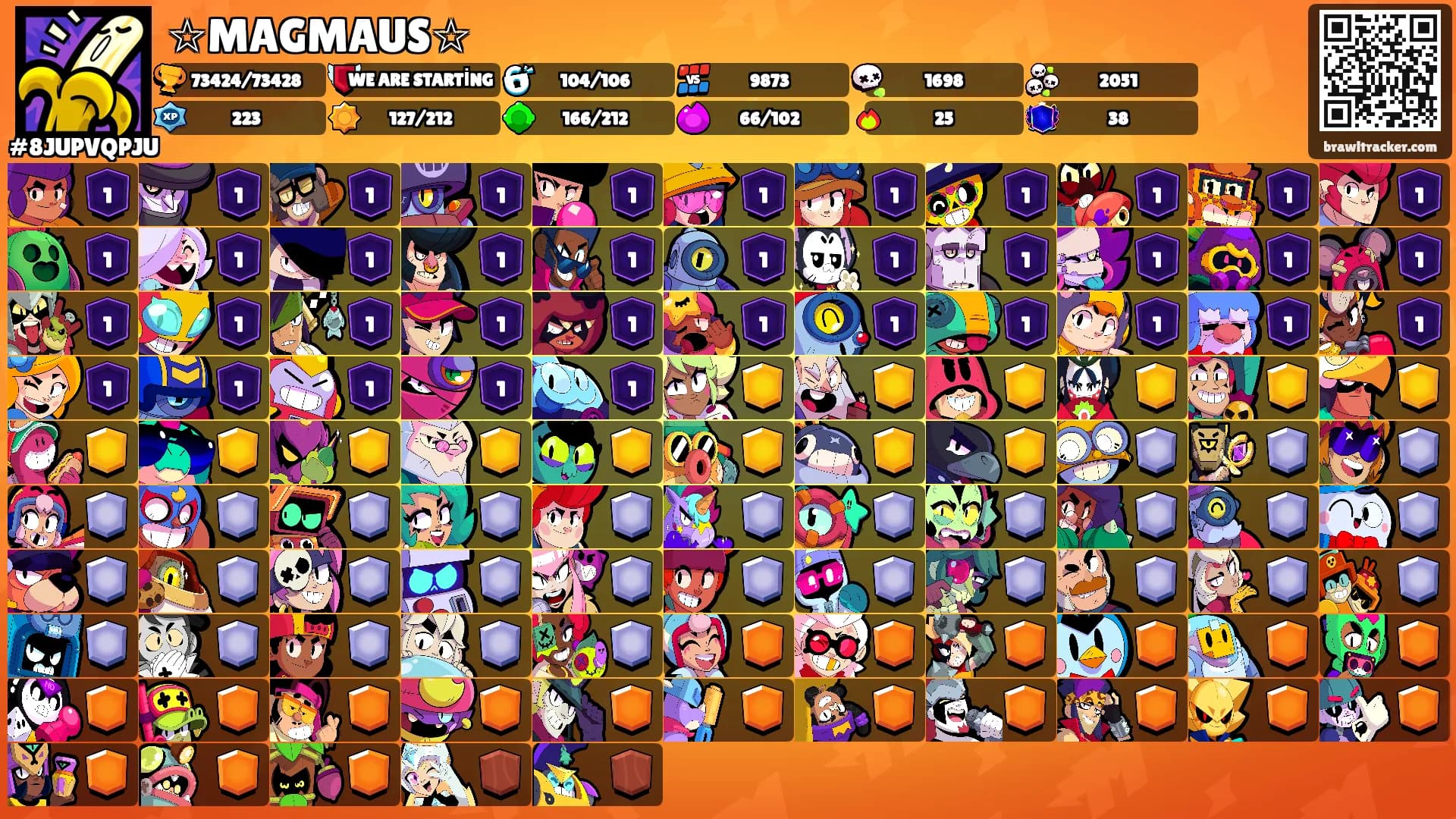 ☆MAGMAUS☆'s Ranks
