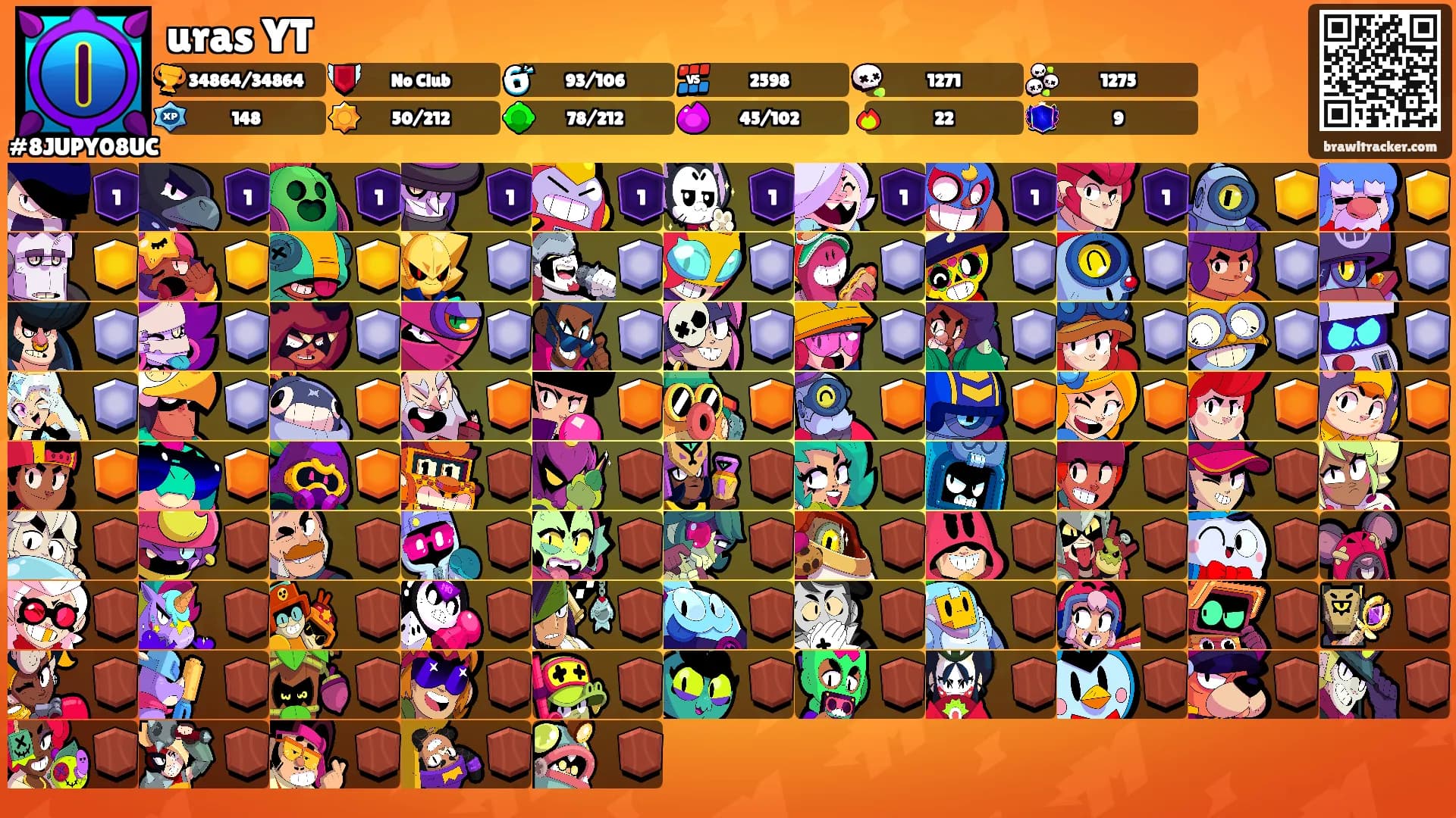 uras YT's Ranks