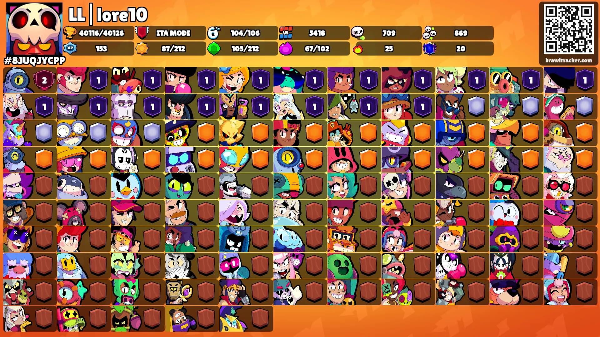 LL|lore10's Ranks