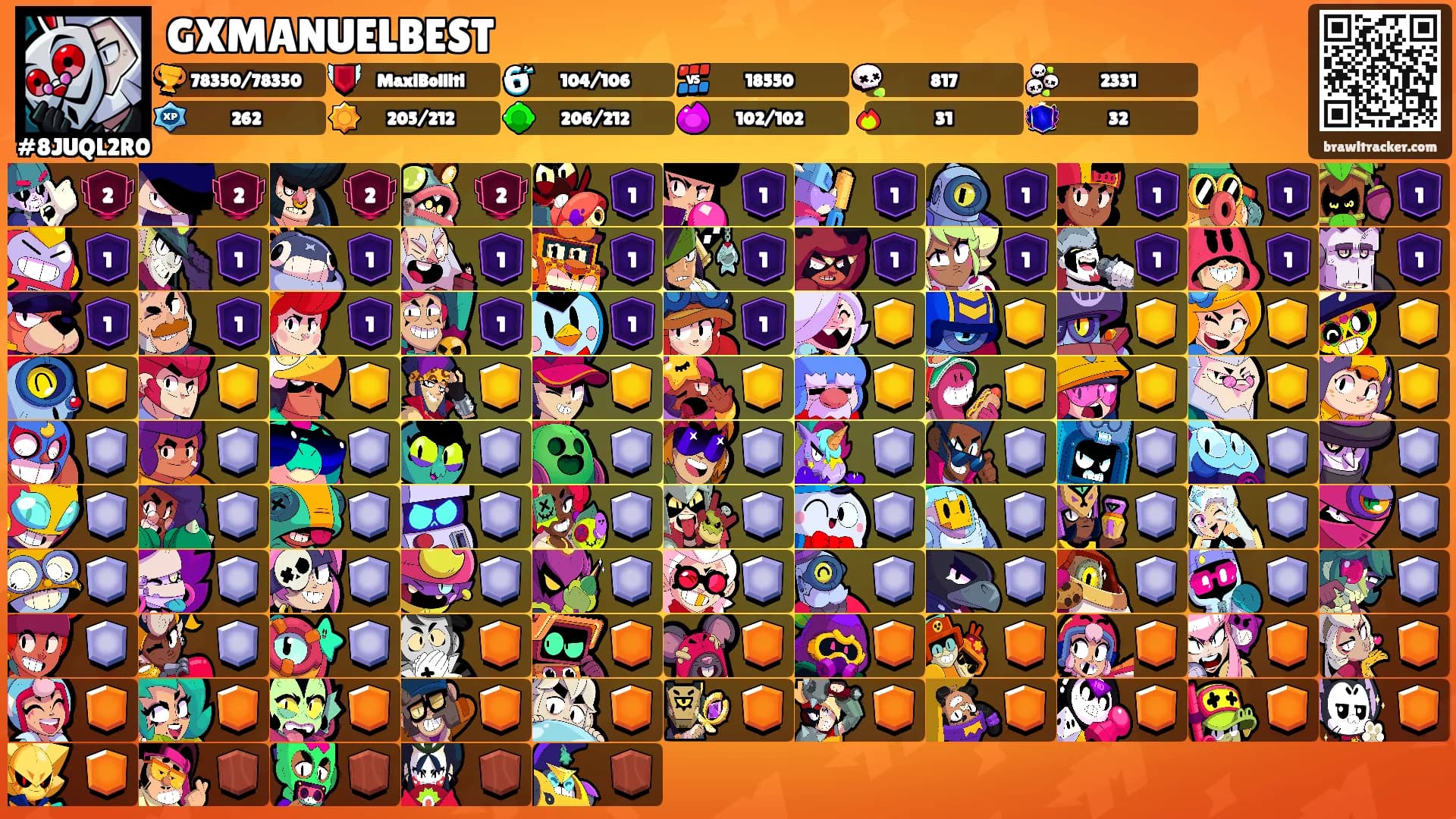 GXMANUELBEST's Ranks