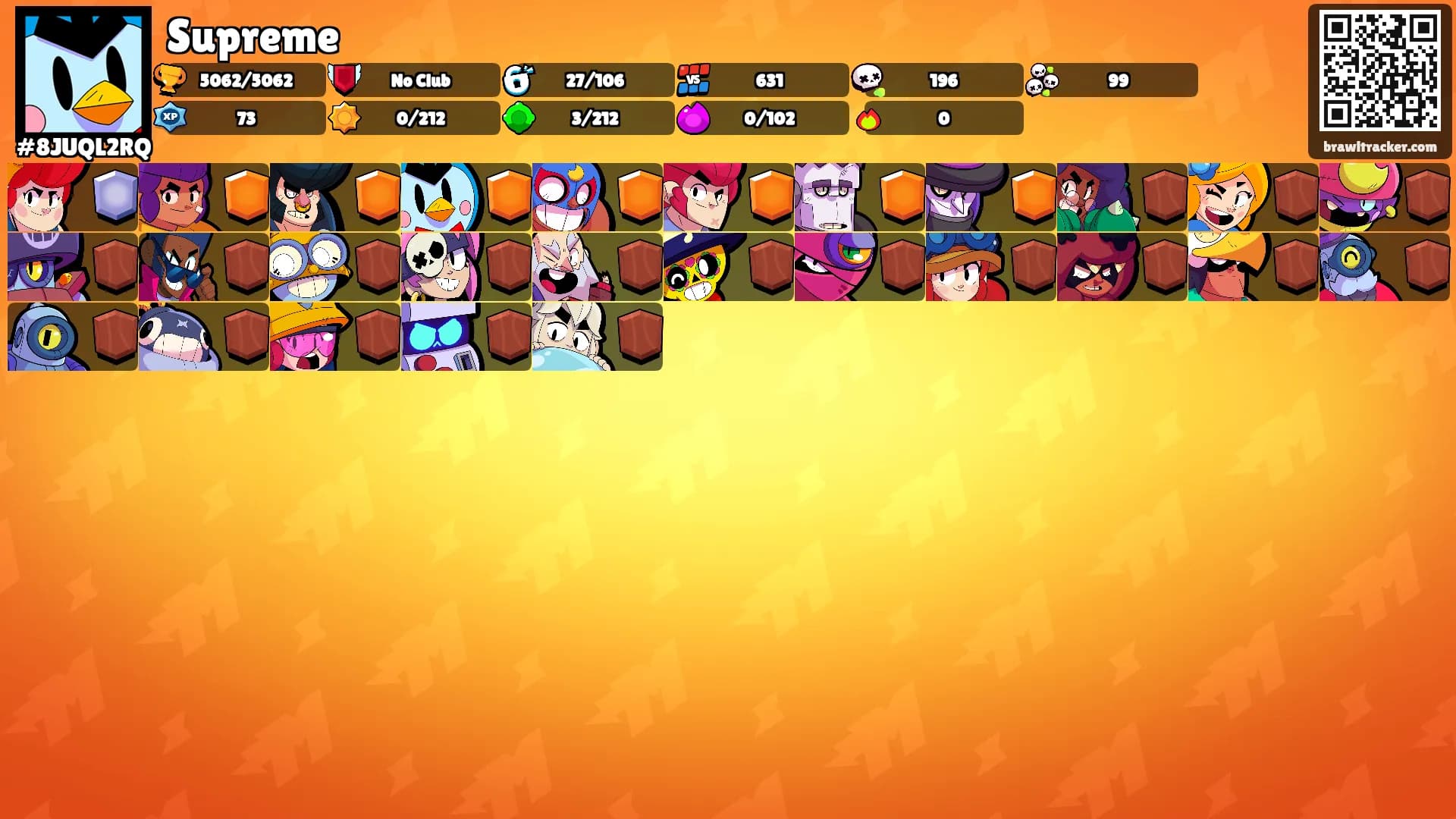 Supreme's Ranks