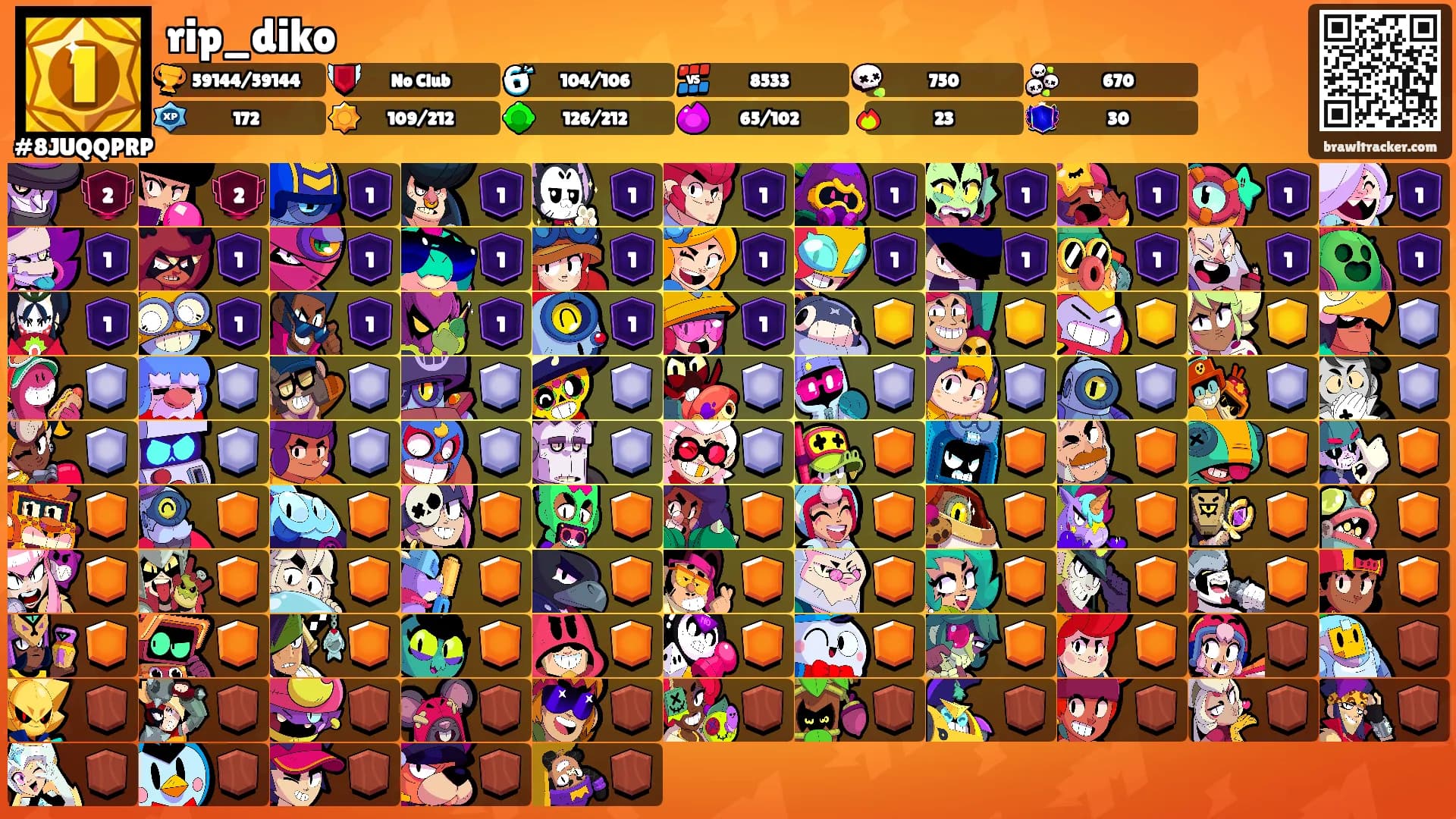 rip_diko's Ranks