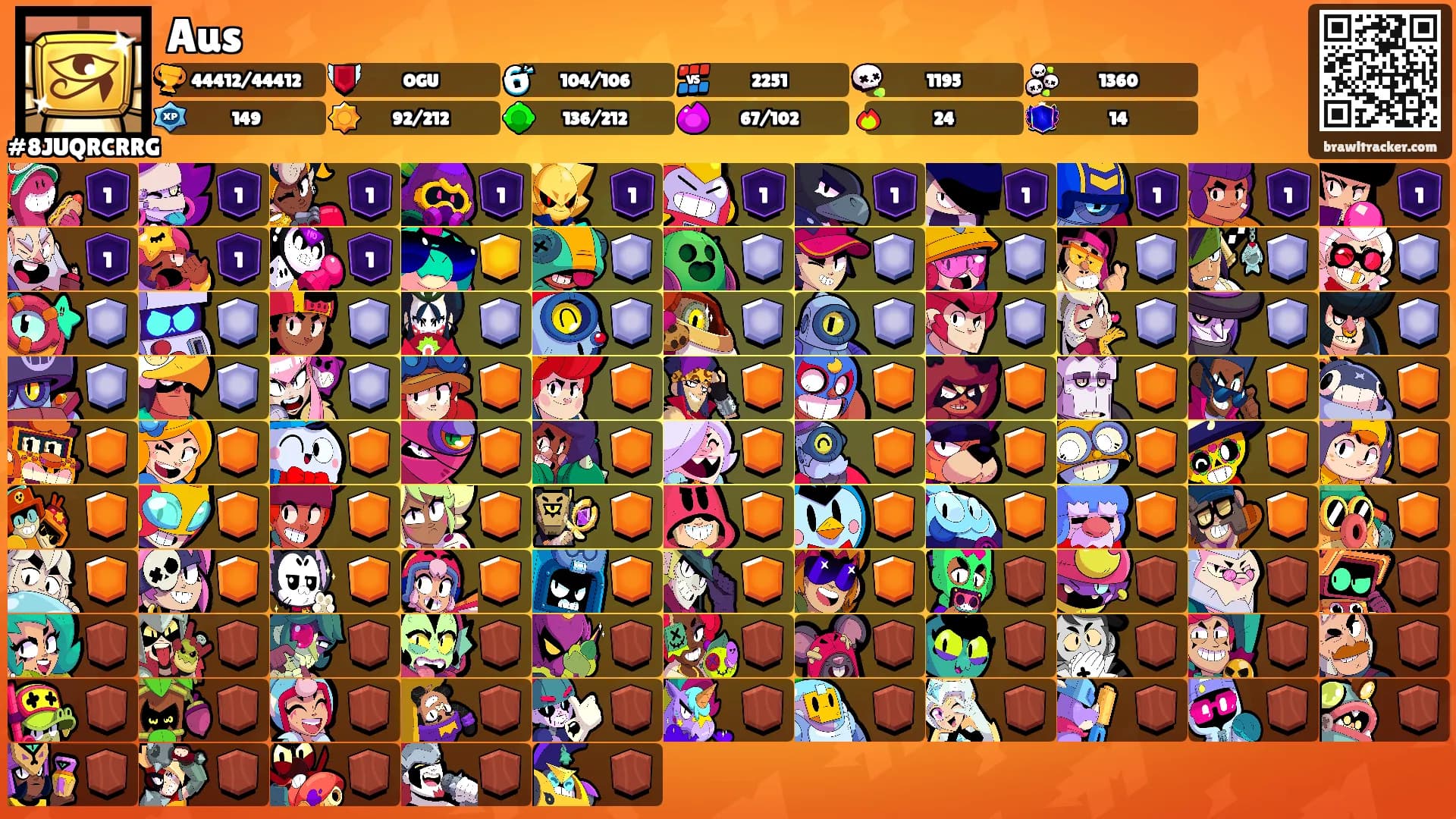 Aus's Ranks