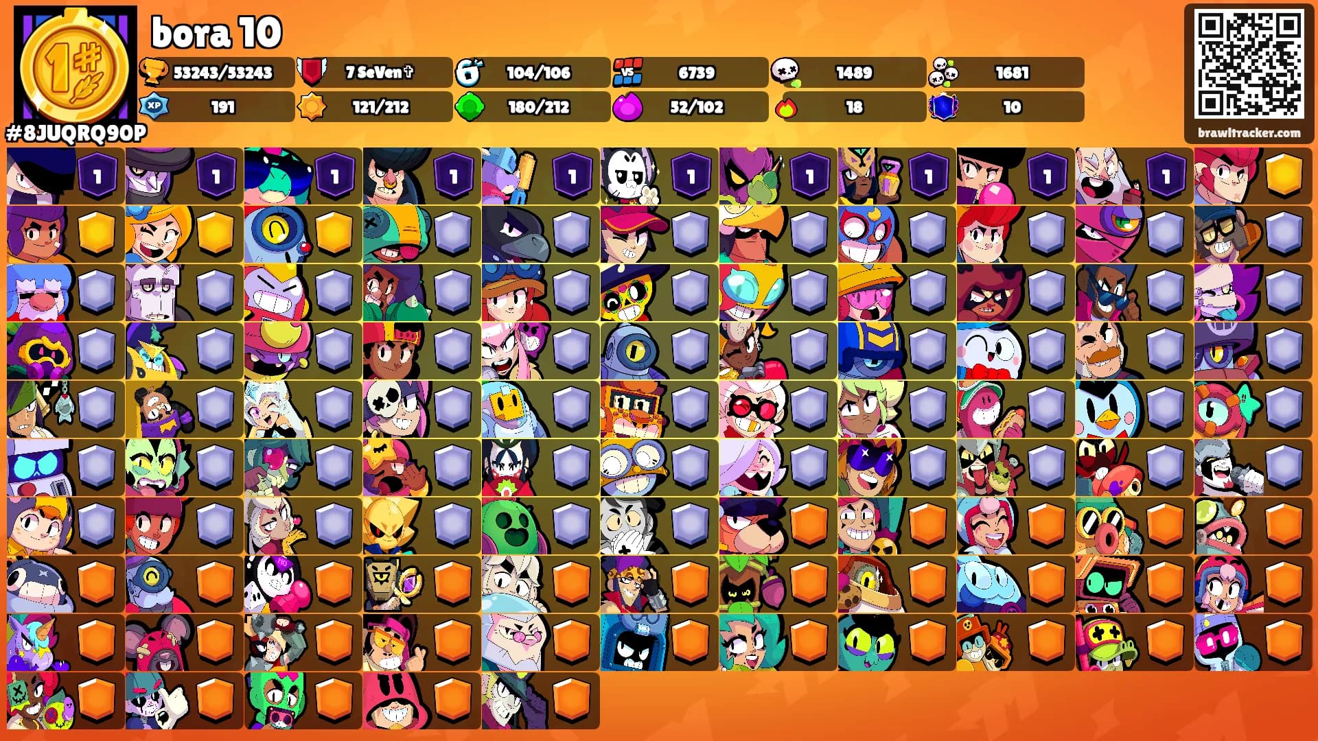 bora 10's Ranks