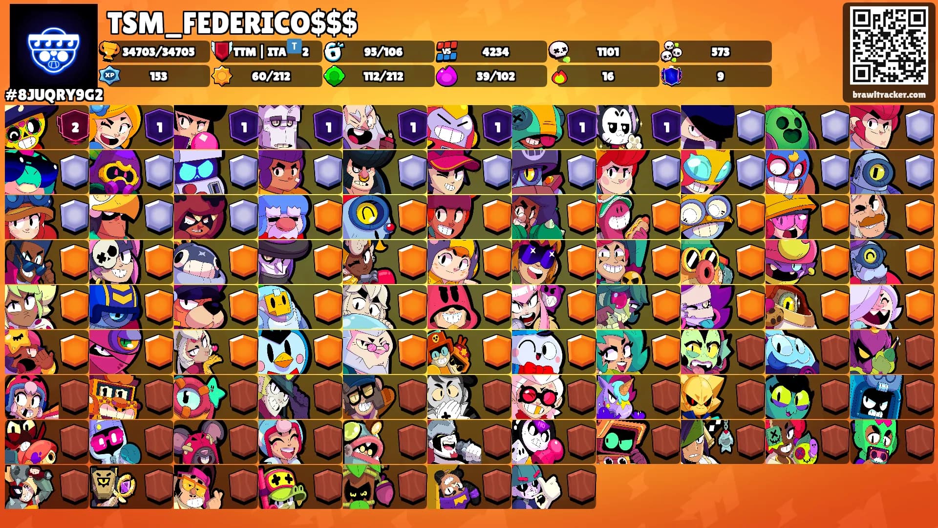 TSM_FEDERICO$$$'s Ranks