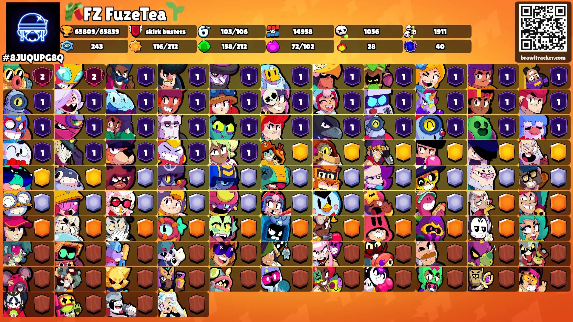 🎋FZ FuzeTea🌱's Ranks