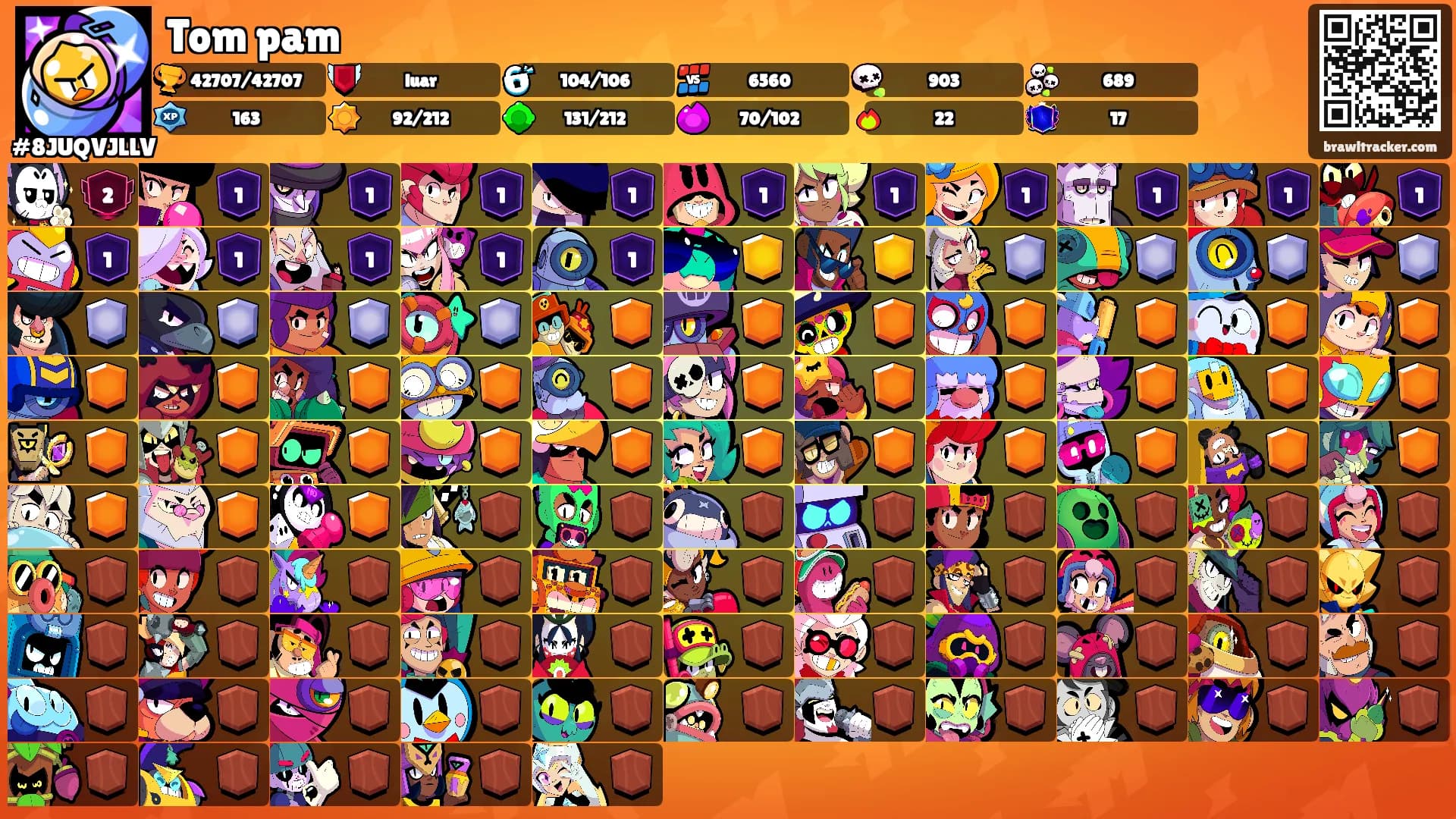 Tom pam's Ranks