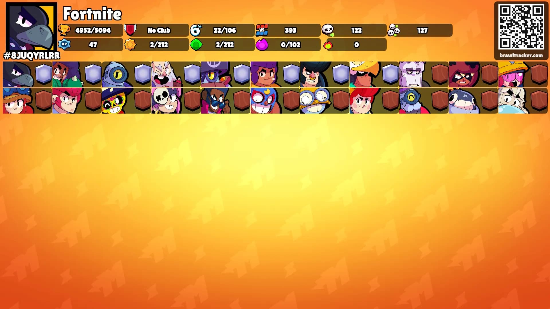 Fortnite's Ranks