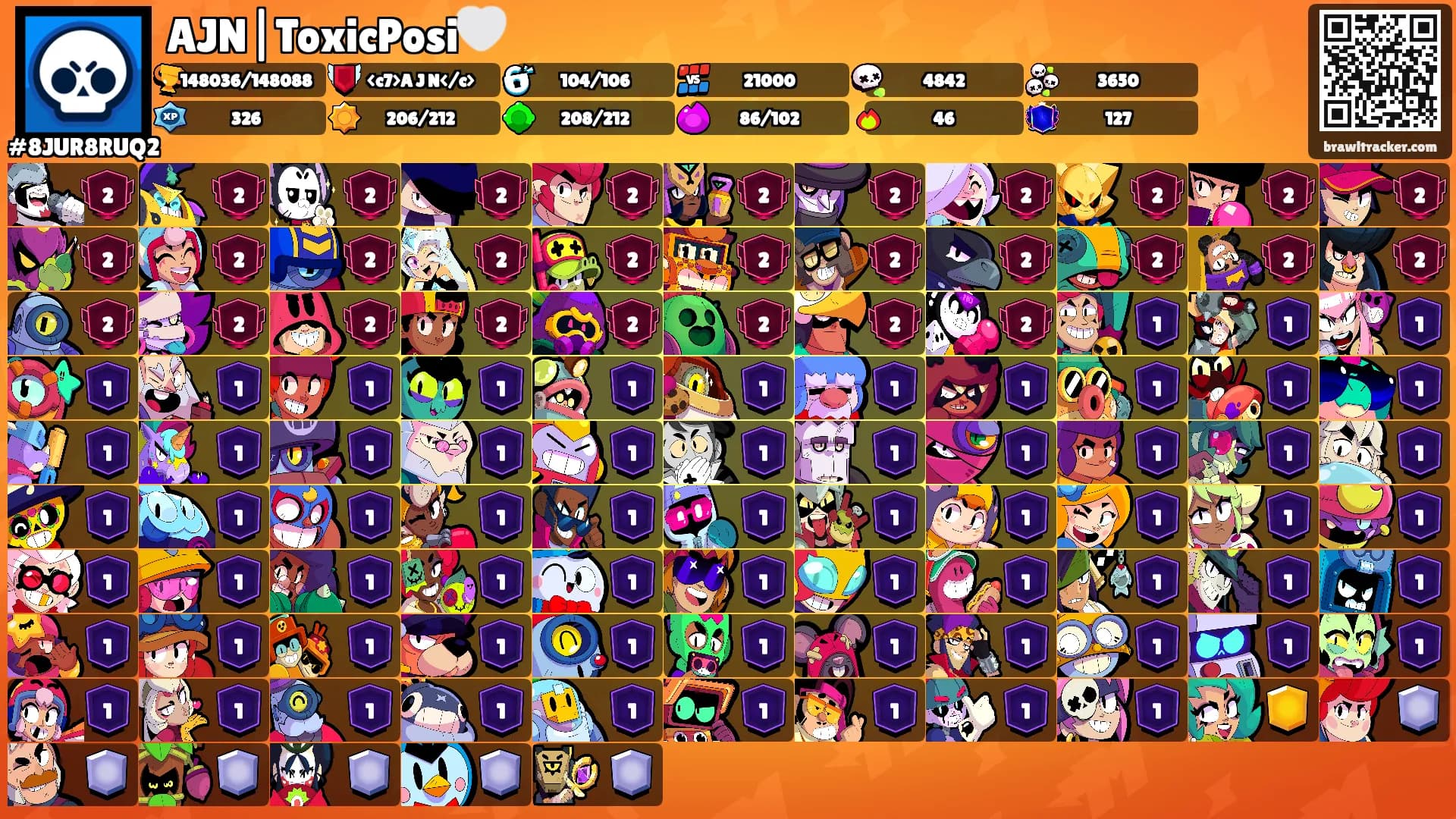 AJN|ToxicPosi🤍's Ranks