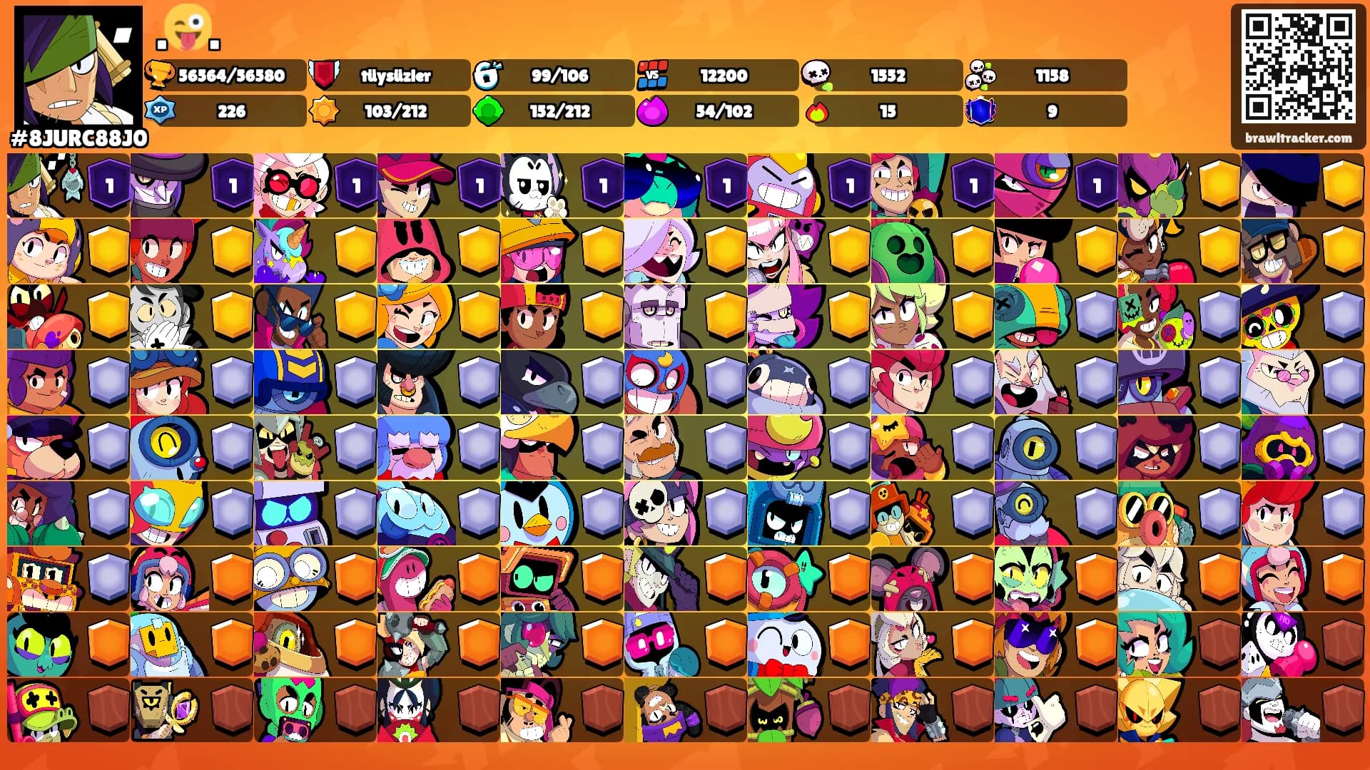 .😜.'s Ranks