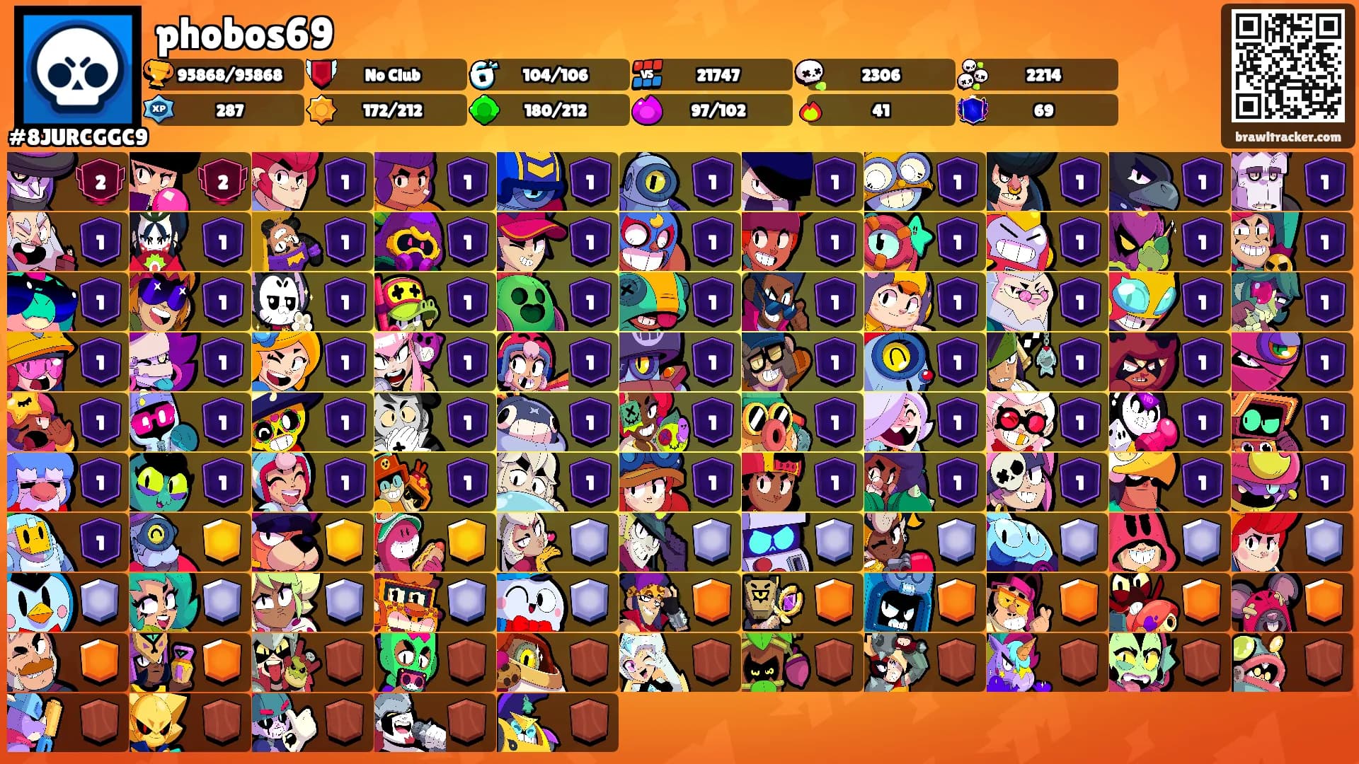 phobos69's Ranks