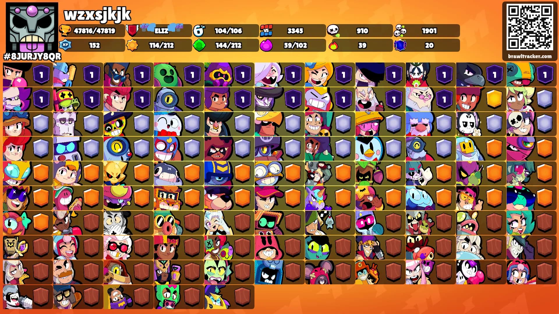 wzxsjkjk's Ranks