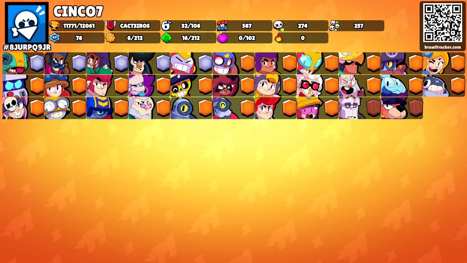 CINCO7's Ranks