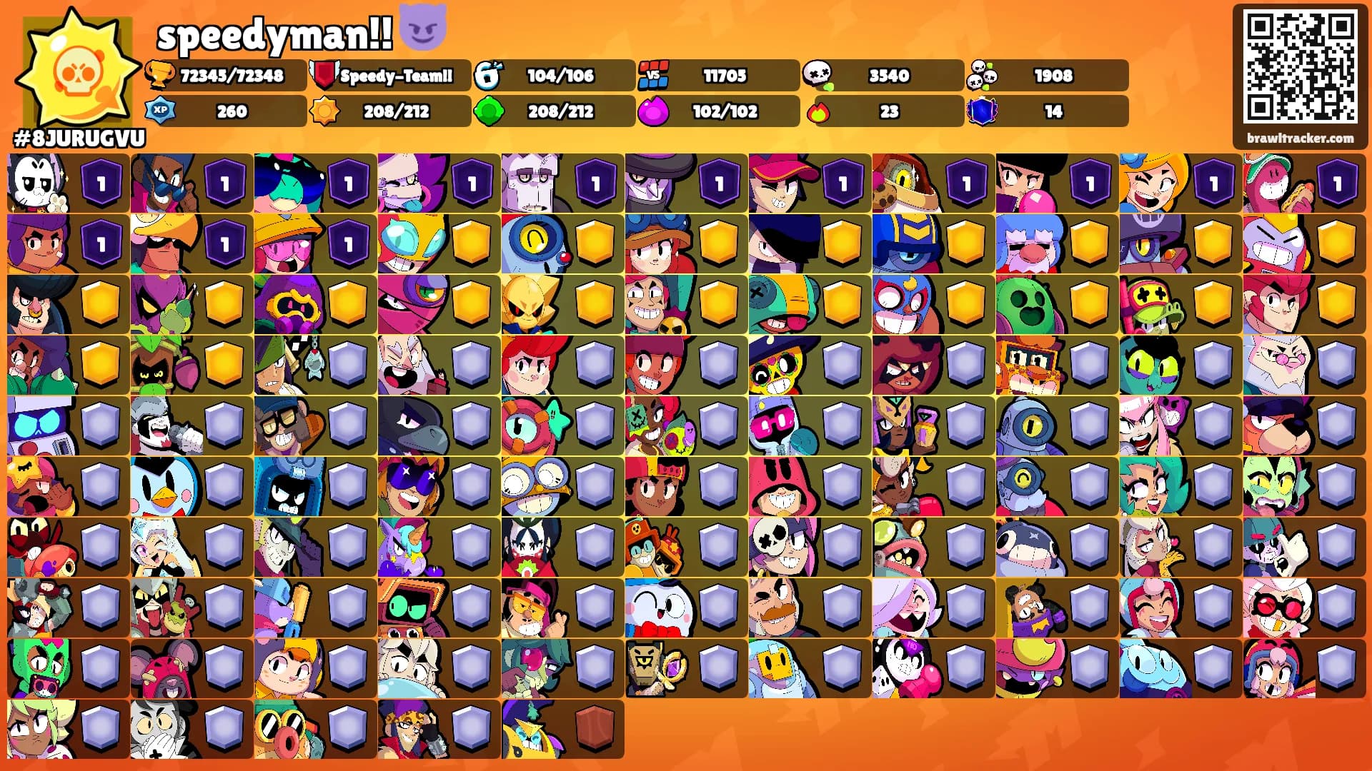 speedyman!! 😈's Ranks