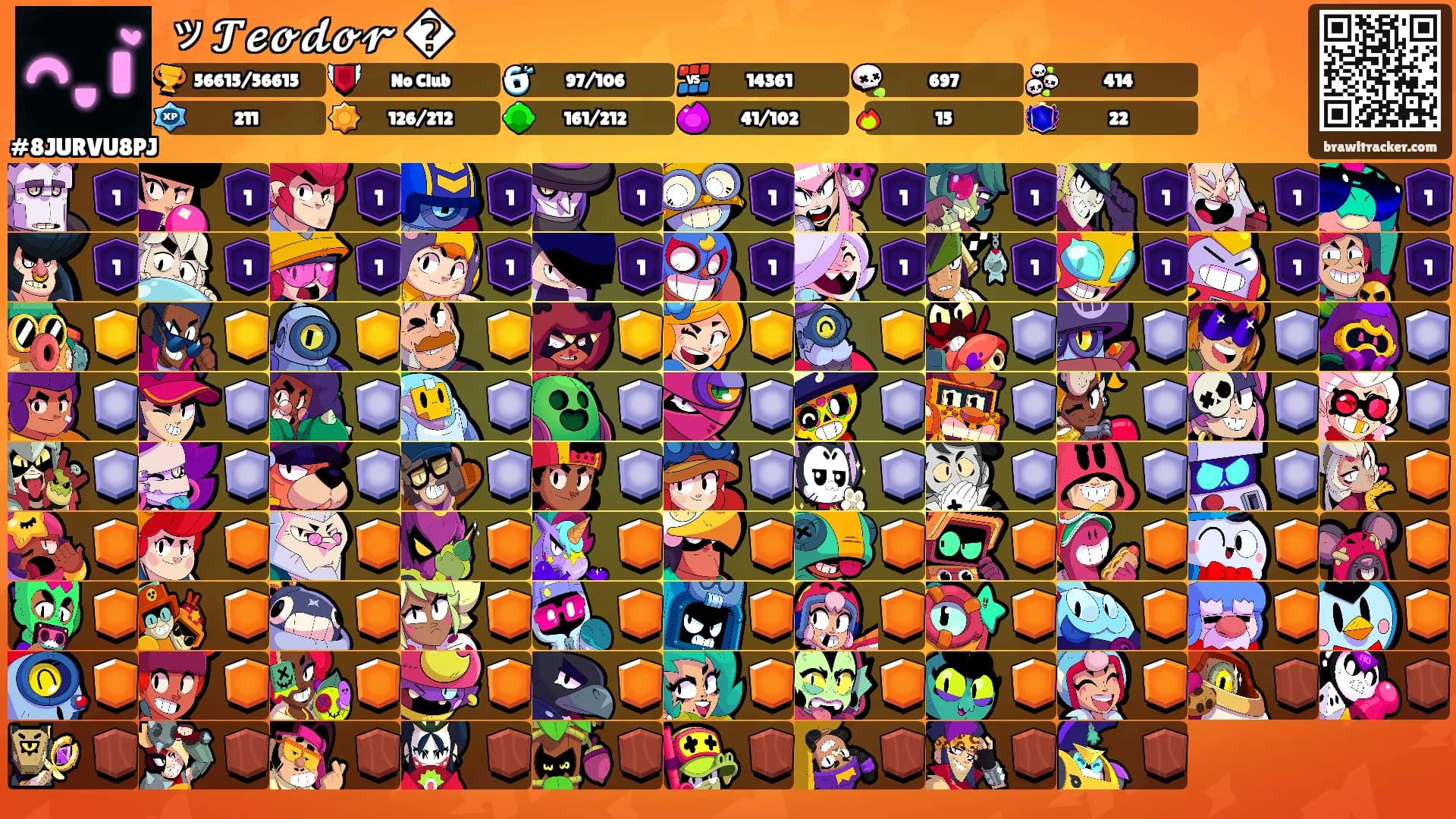 ッ𝓣𝓮𝓸𝓭𝓸𝓻 �'s Ranks