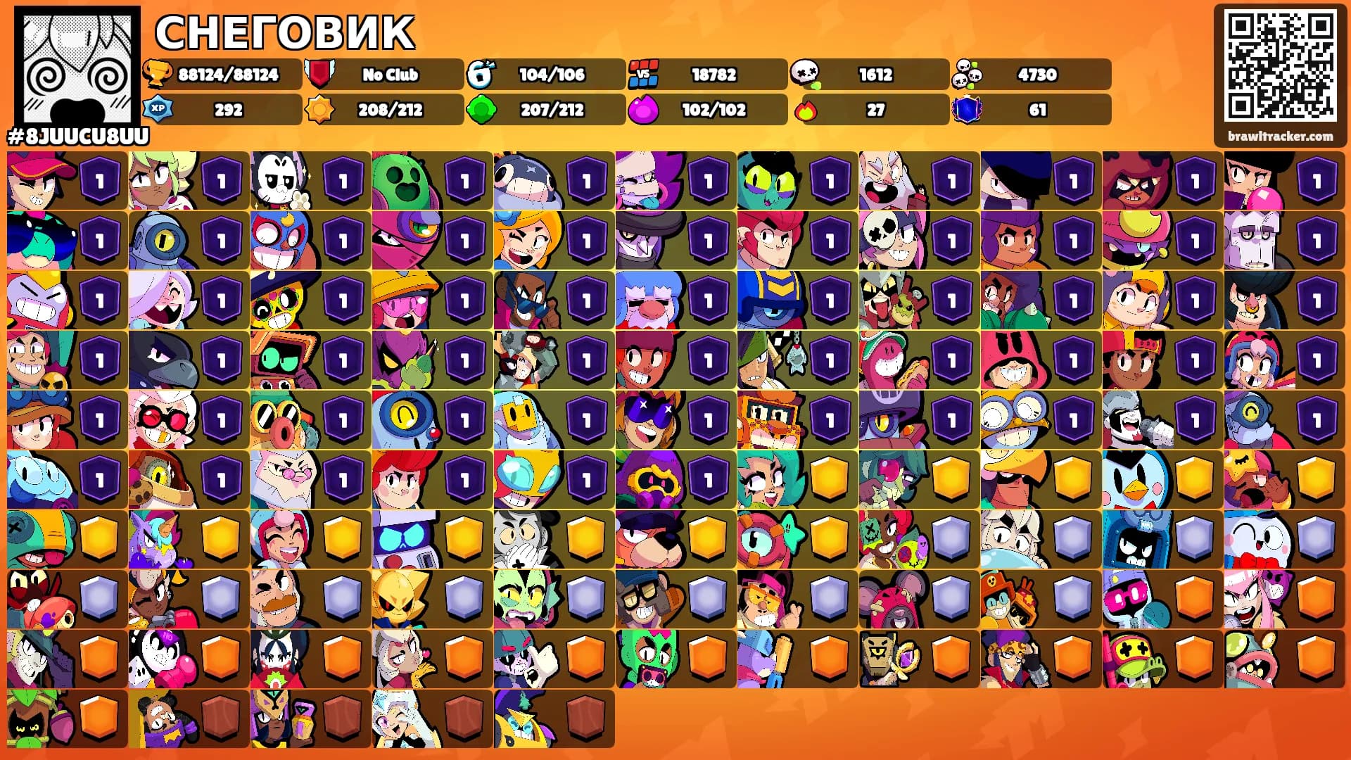 СНЕГОВИК's Ranks
