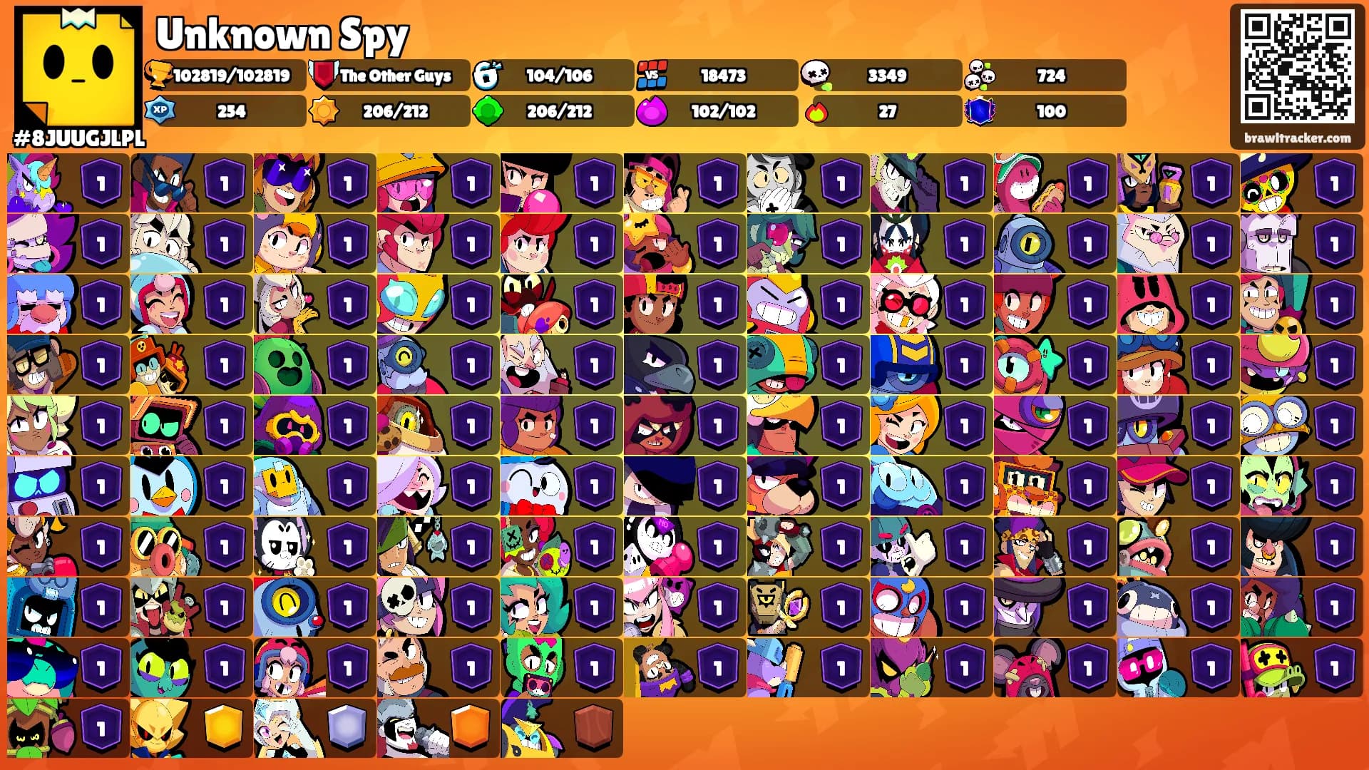 Unknown Spy's Ranks