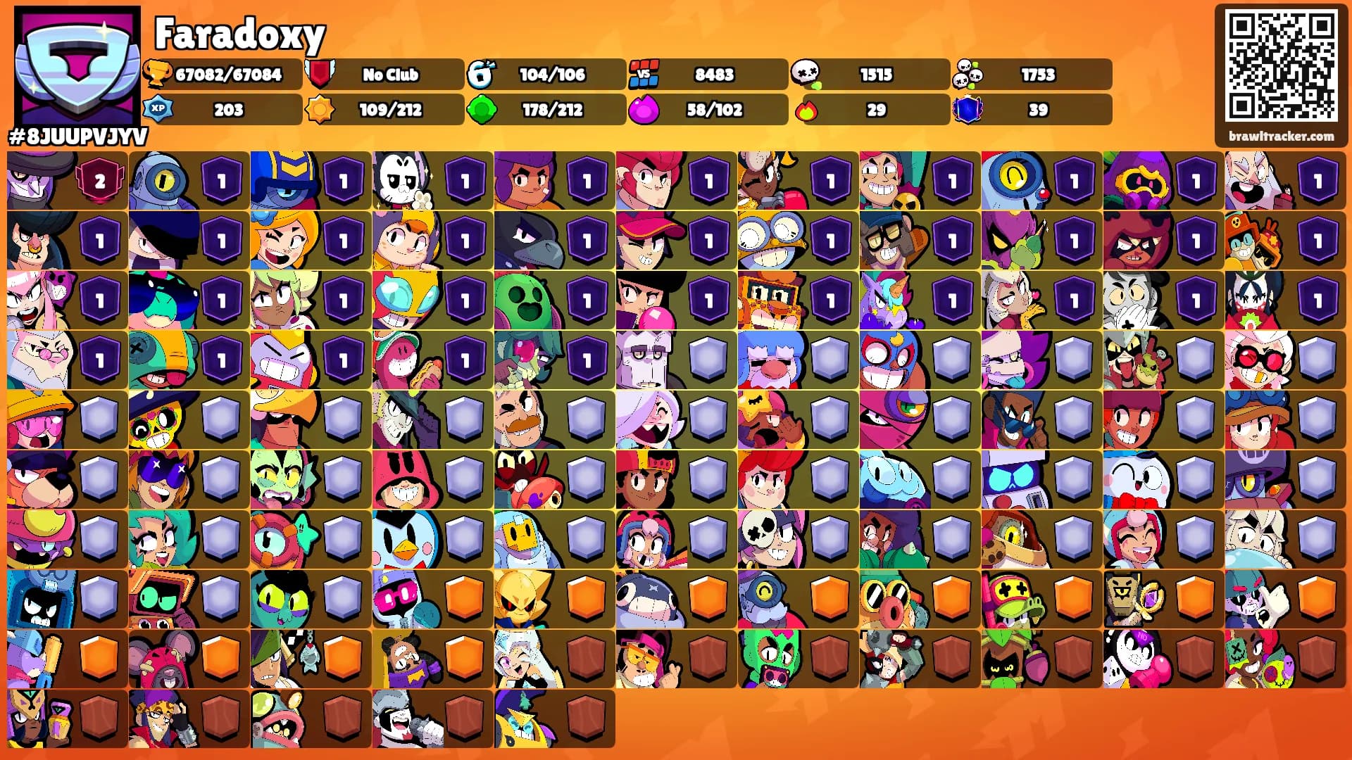 Faradoxy's Ranks