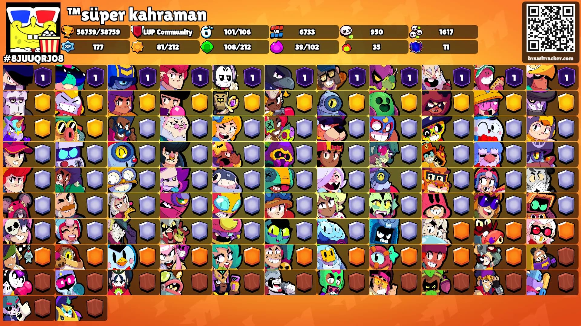 ™süper kahraman's Ranks