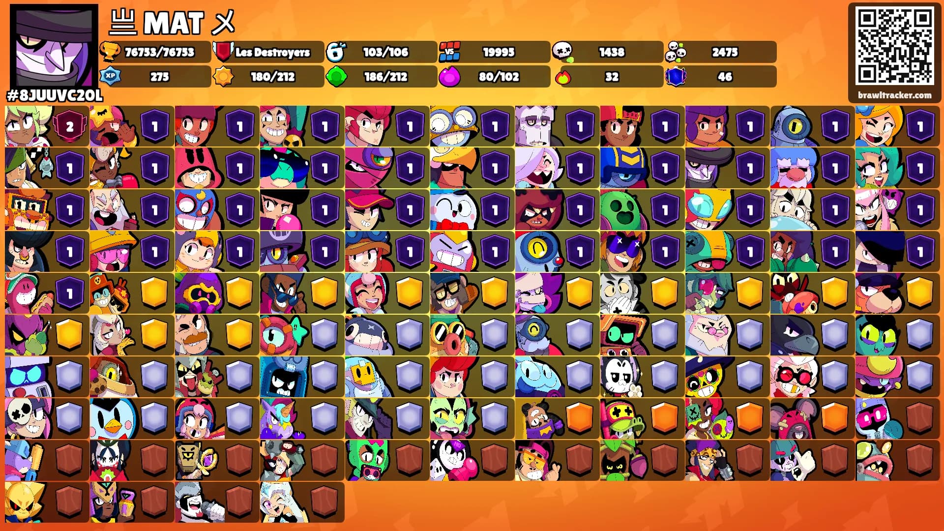 亗 MAT メ's Ranks