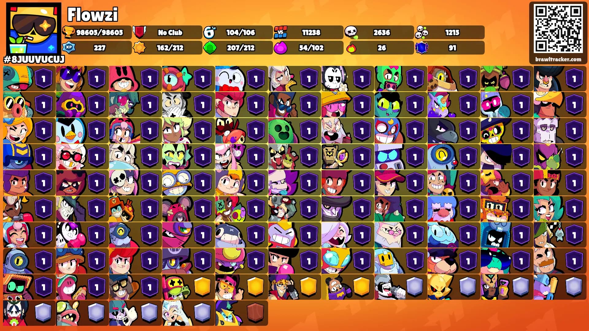 Flowzi's Ranks