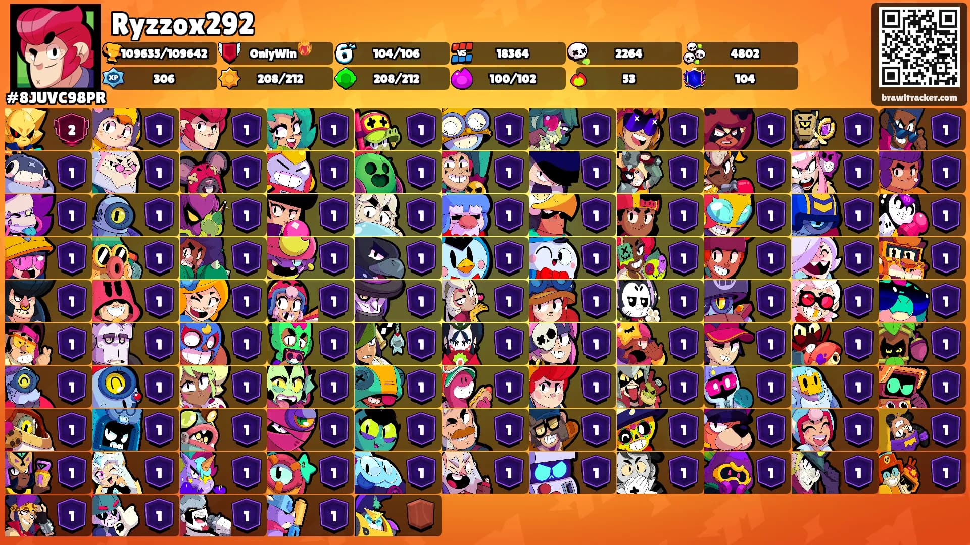 Ryzzox292's Ranks