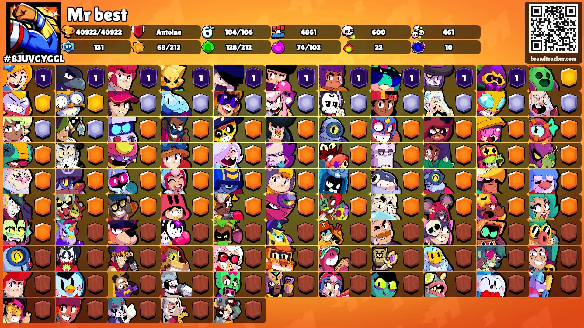 Mr best's Ranks