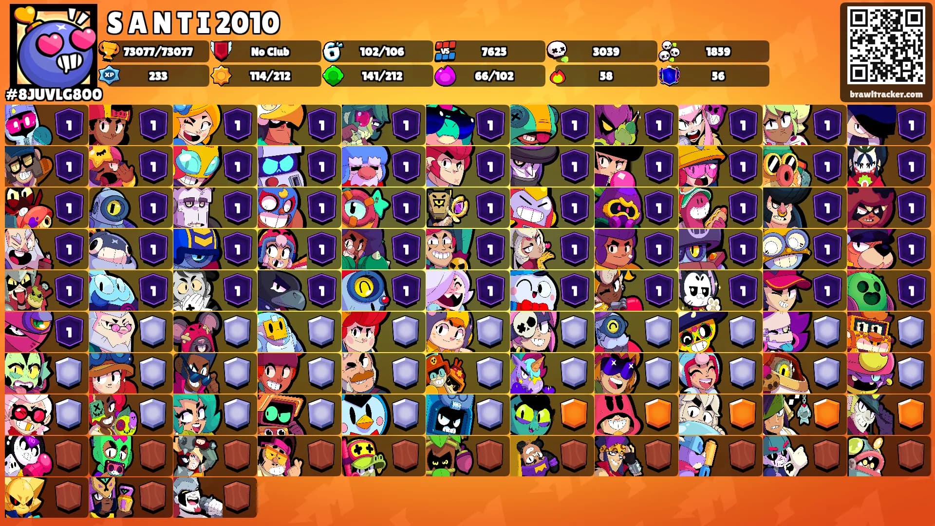 S A N T I 2010's Ranks