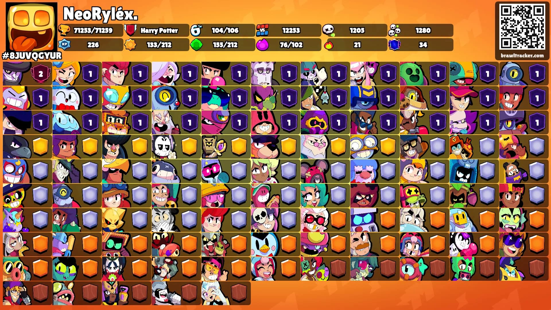 NeoRyléx.'s Ranks