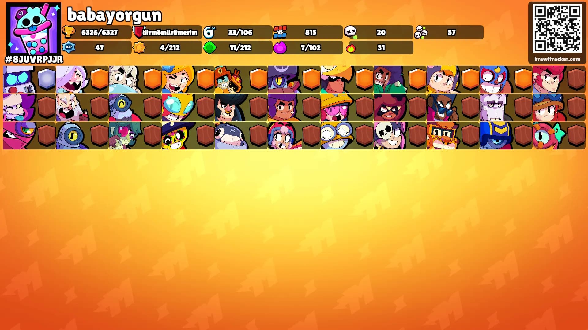 babayorgun's Ranks