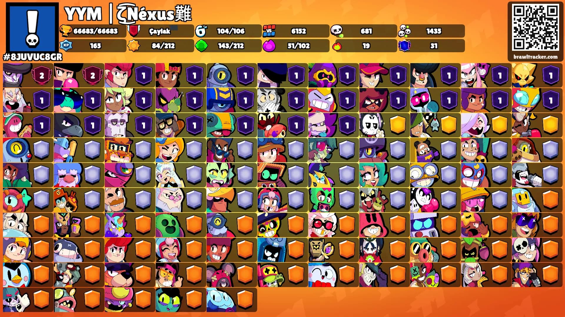 YYM |ζ͜͡Néxus難's Ranks