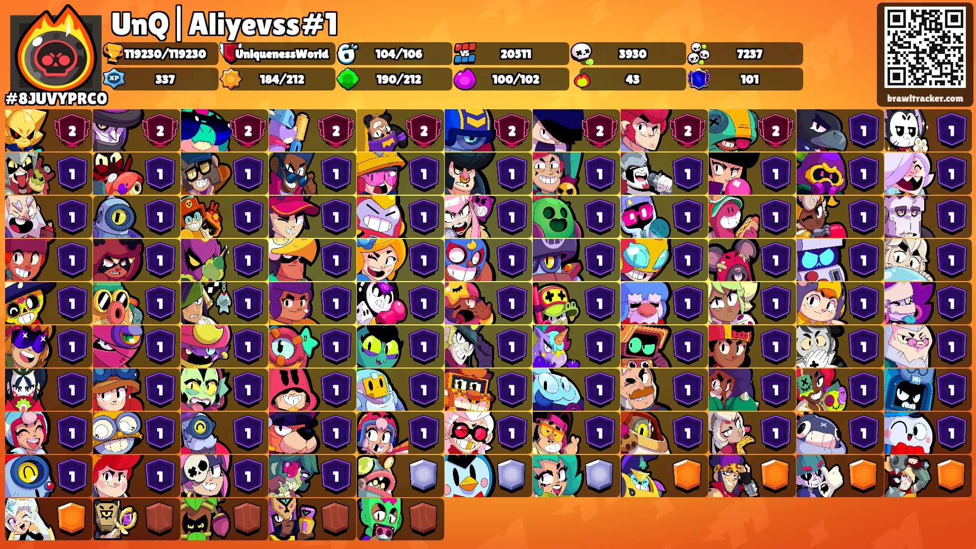 UnQ|Aliyevss#1's Ranks