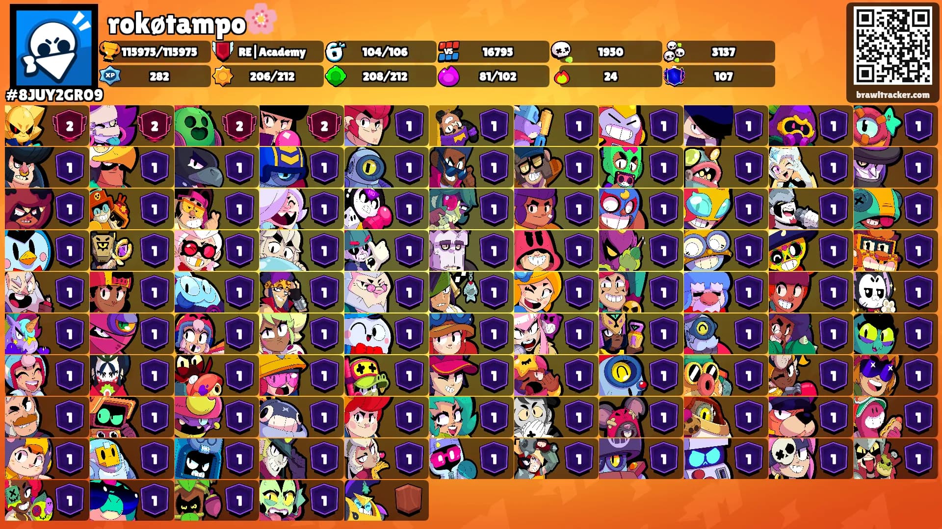 rokøtampo🌸's Ranks