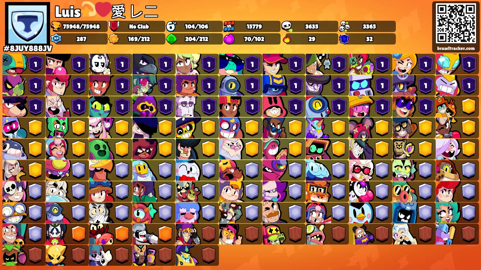 Luis💫❤️愛 レニ's Ranks