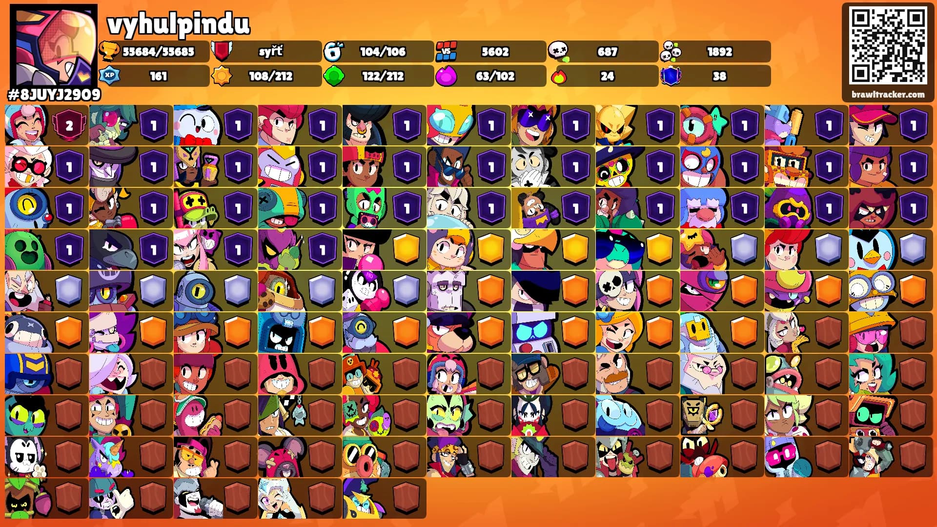 vyhulpindu's Ranks
