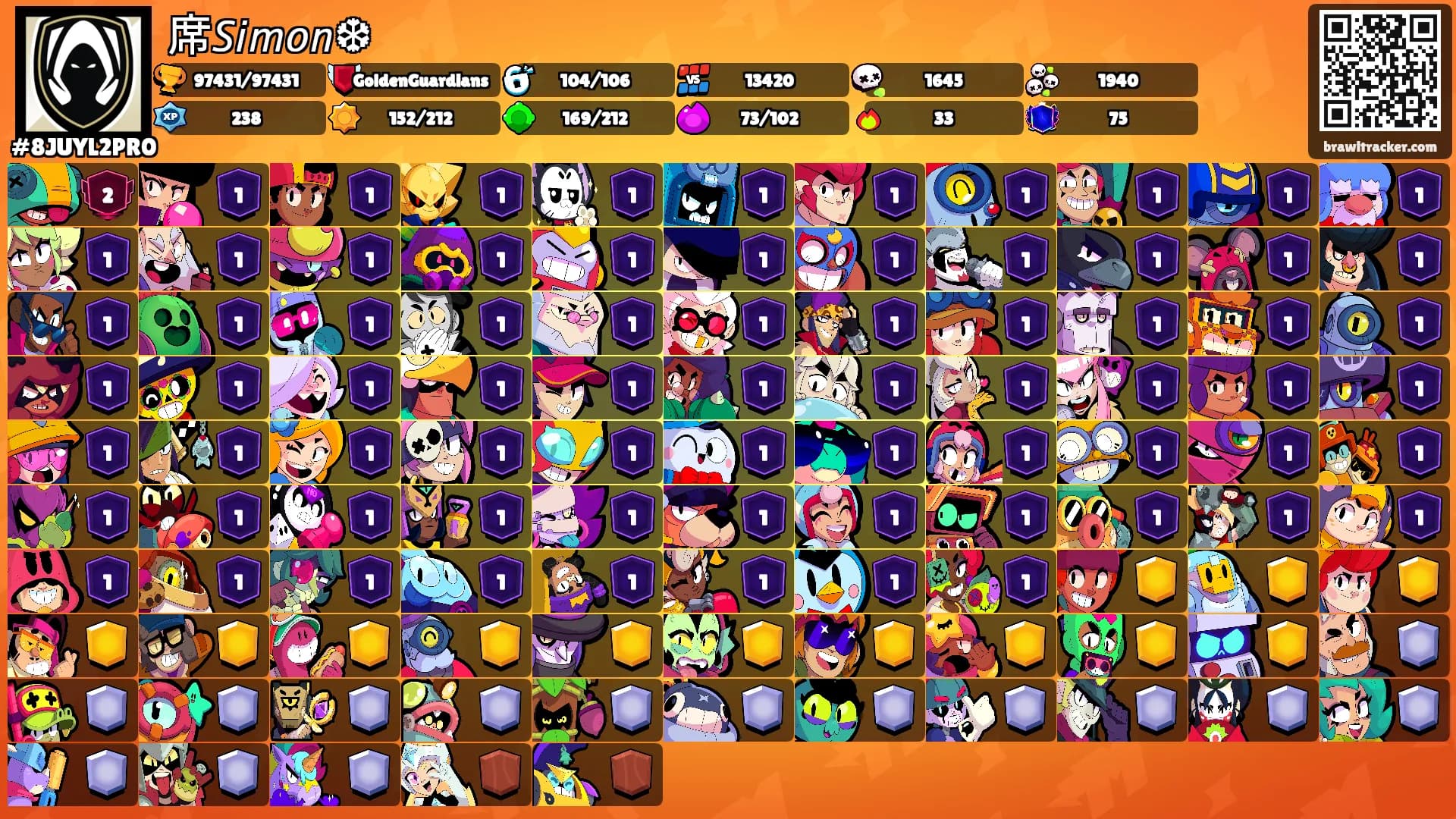 席𝘚𝘪𝘮𝘰𝘯❆'s Ranks