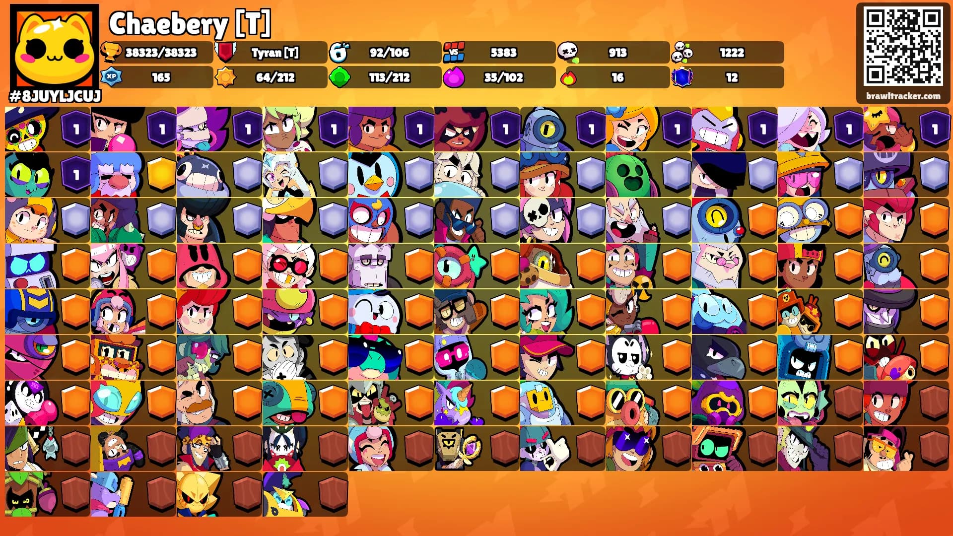 Chaebery [T]'s Ranks