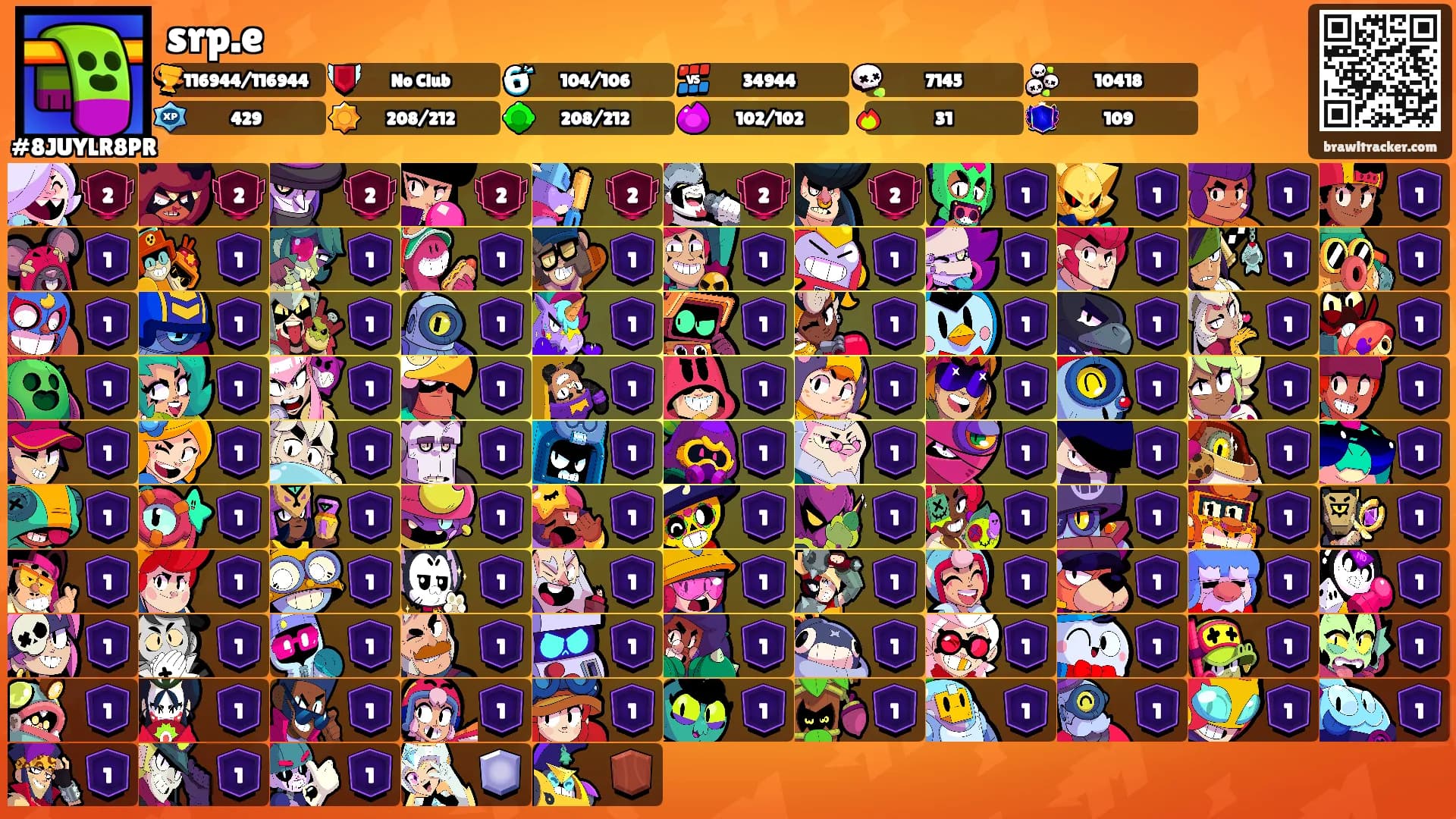 srp.e's Ranks