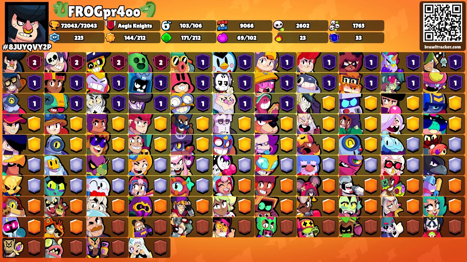 🐉FROGpr4oo🐲's Ranks