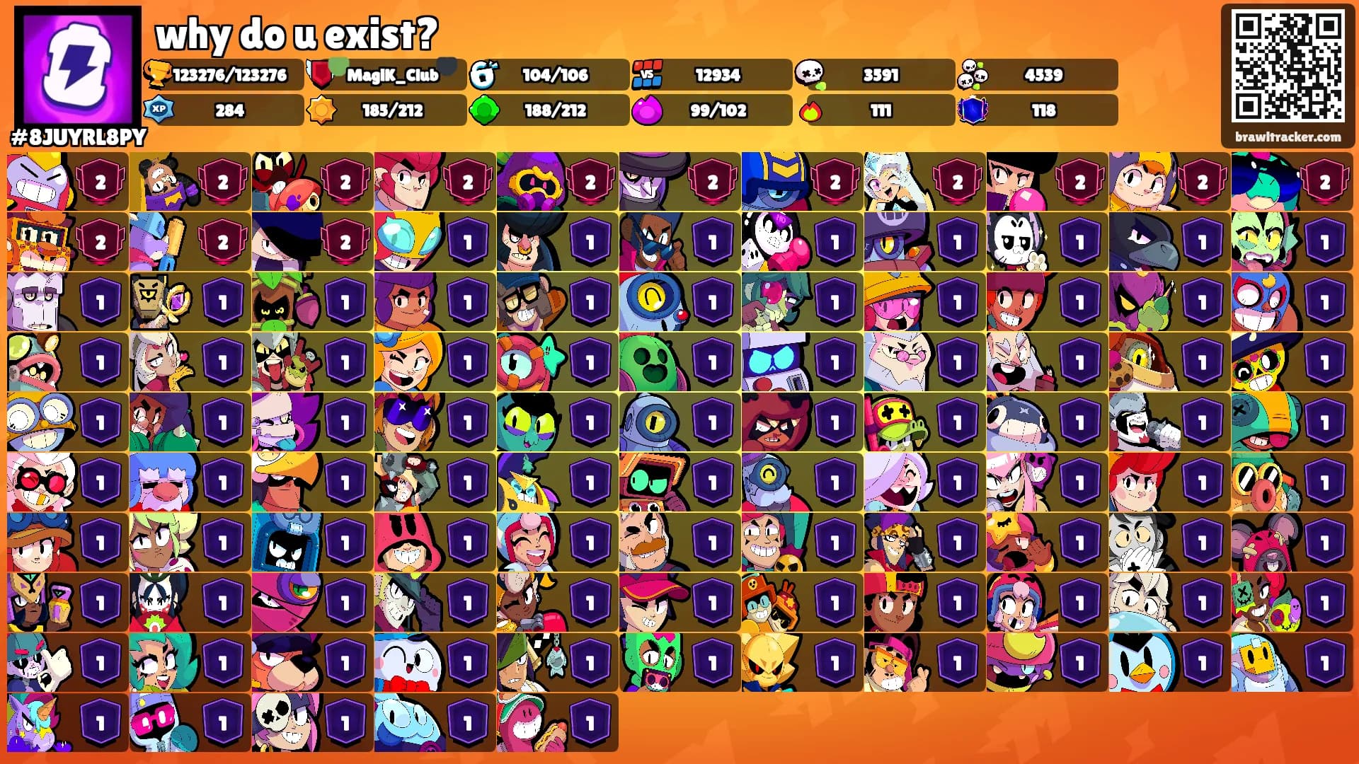 why do u exist?'s Ranks