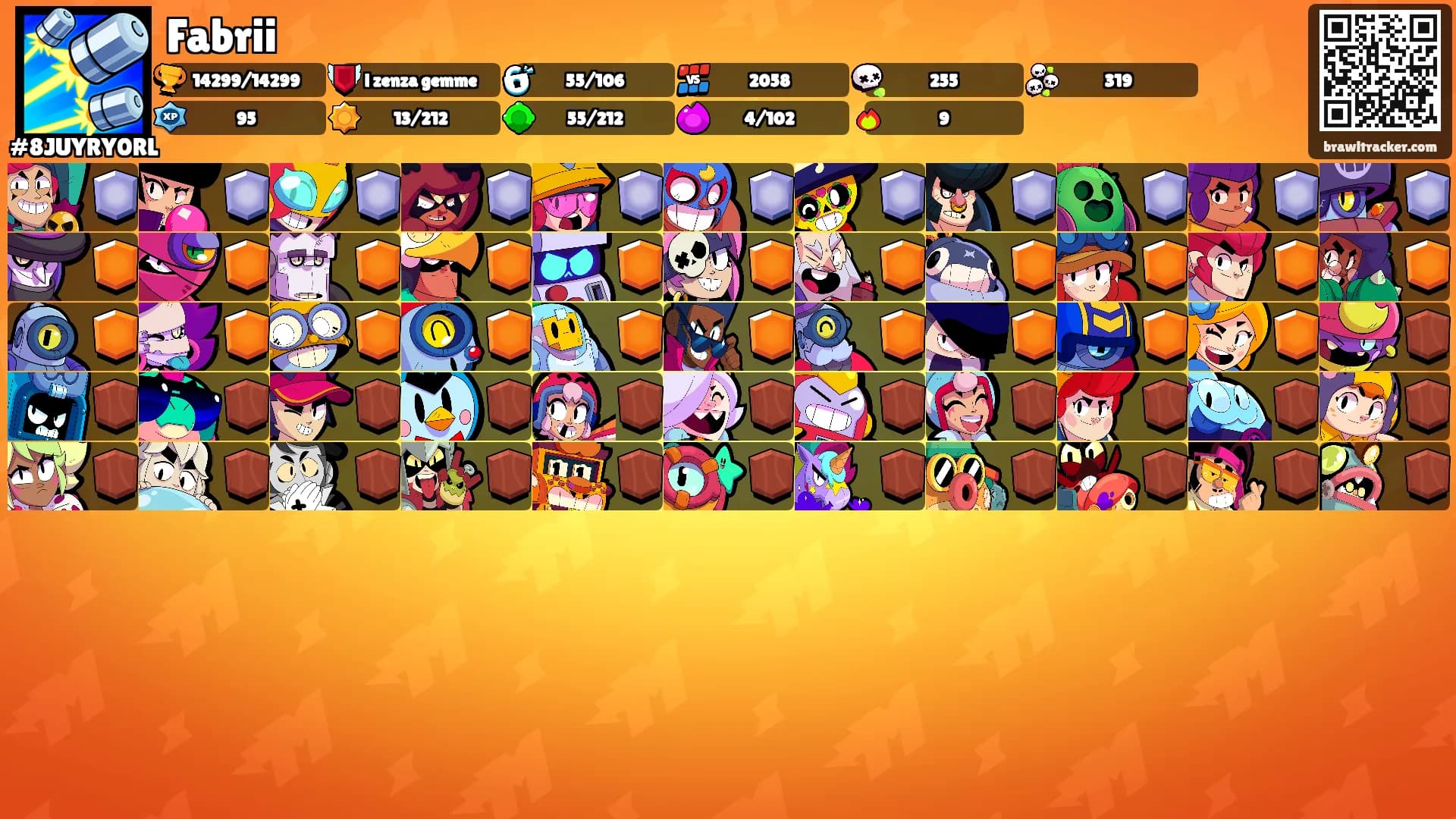 Fabrii's Ranks
