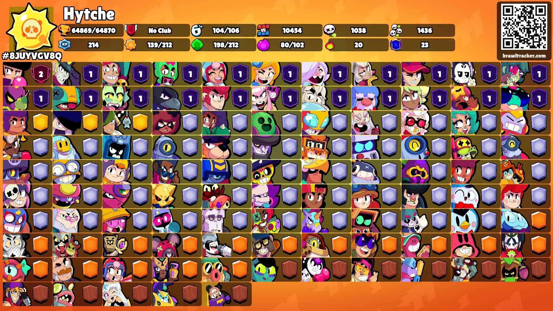 Hytche's Ranks