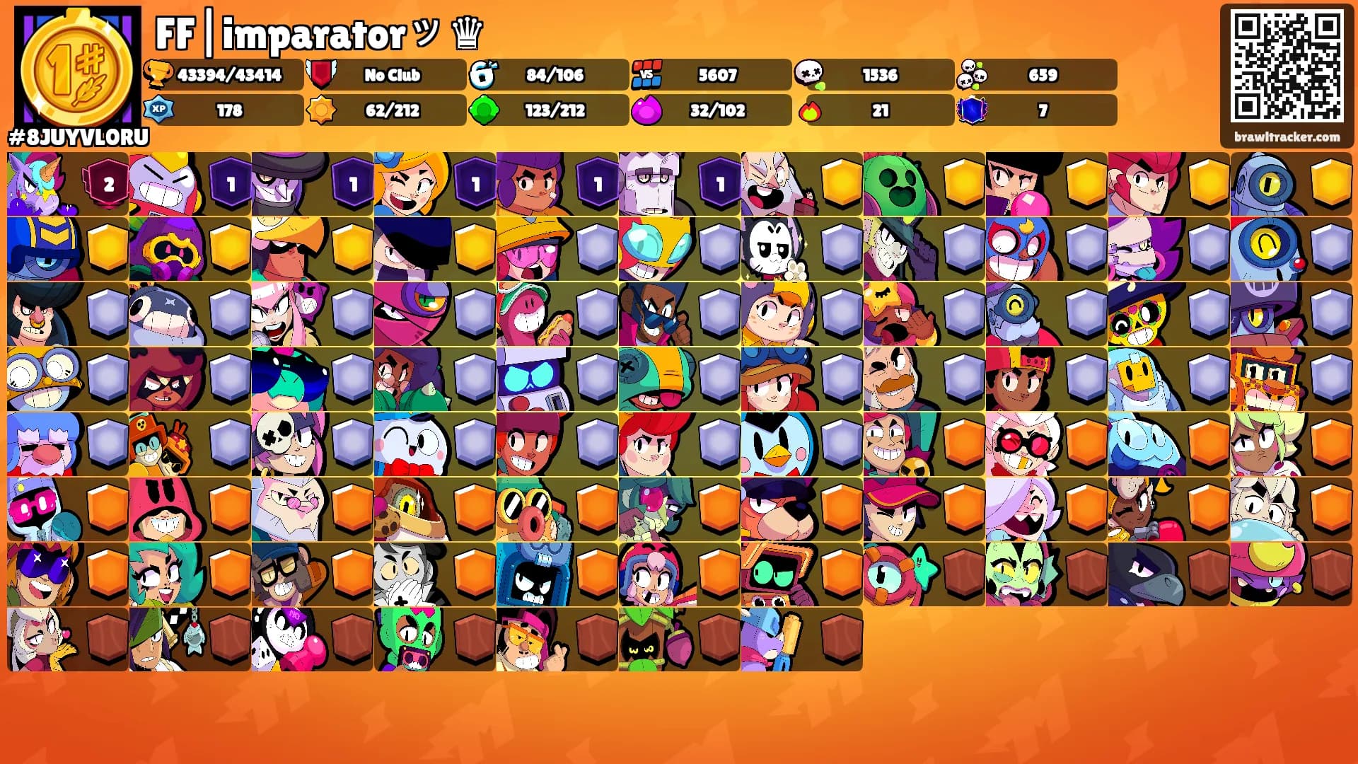 FF|imparatorッ♛'s Ranks