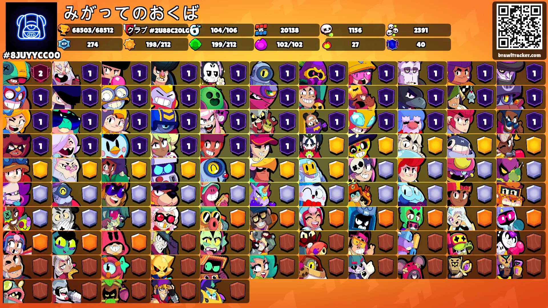 みがってのおくば's Ranks