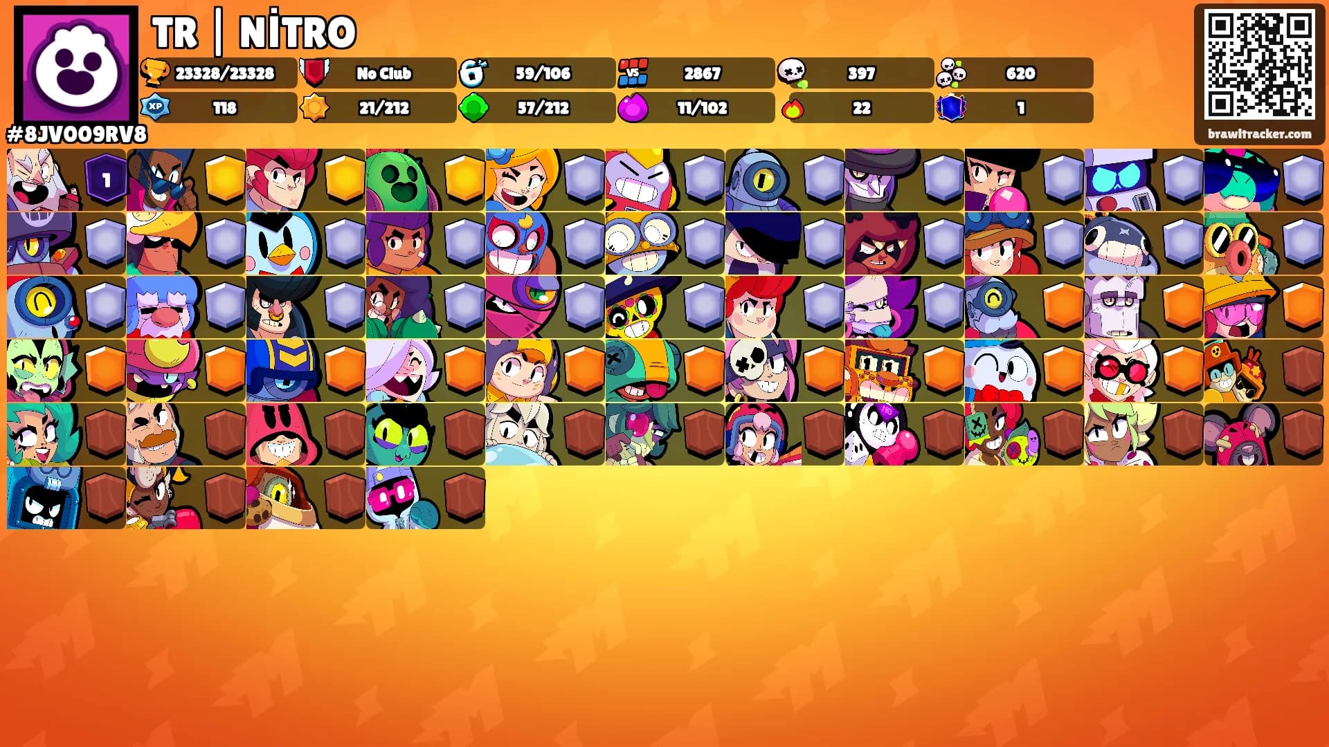TR | NİTRO's Ranks