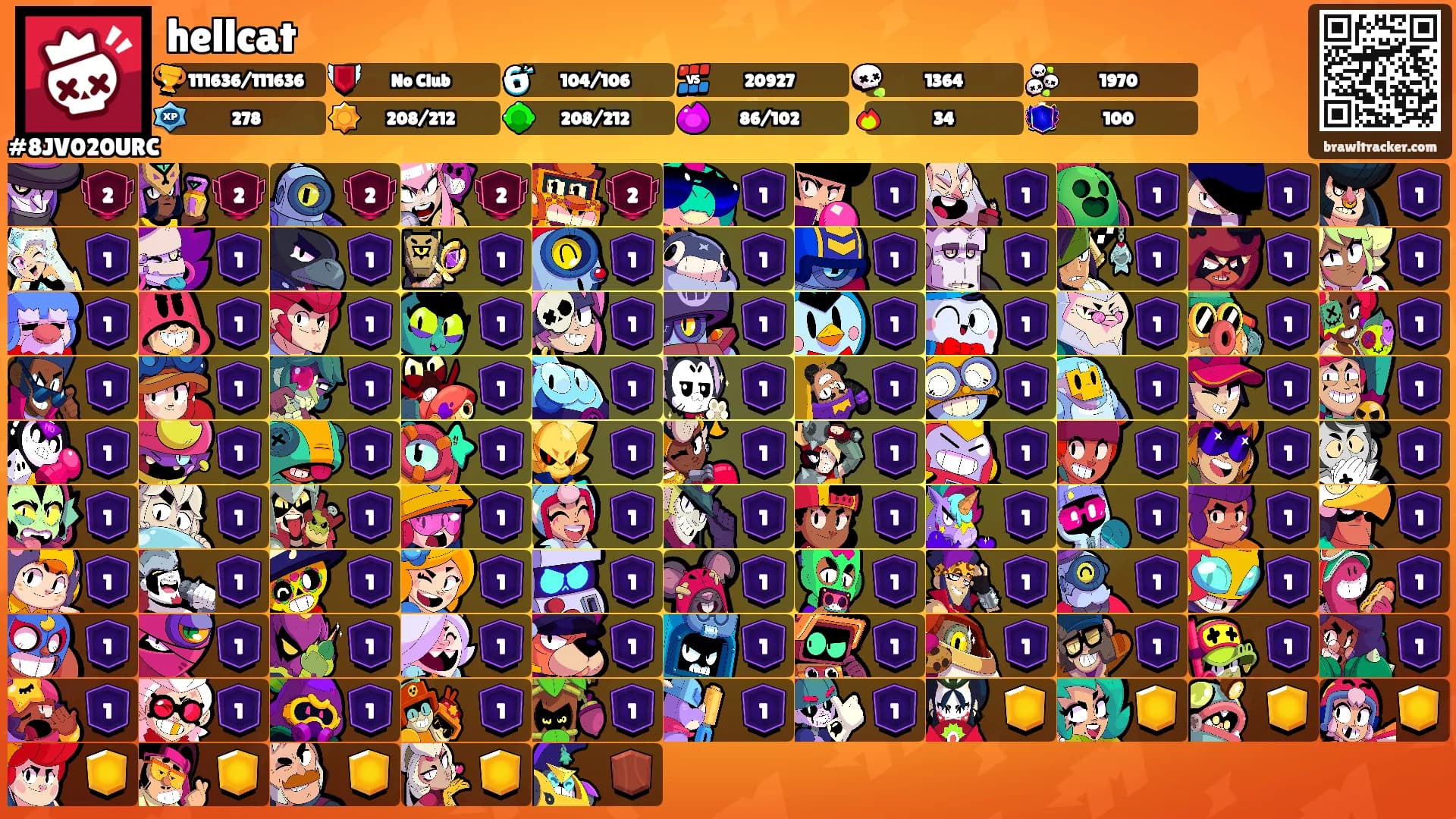 hellcat's Ranks