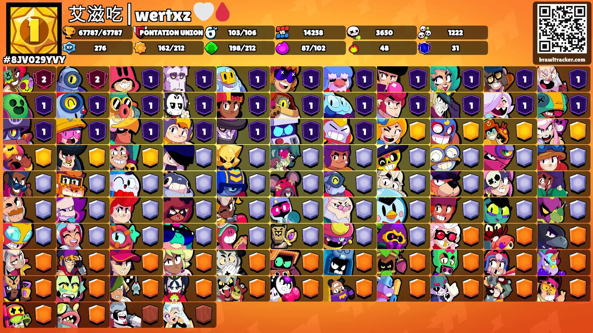 艾滋吃|wertxz 🤍🩸's Ranks