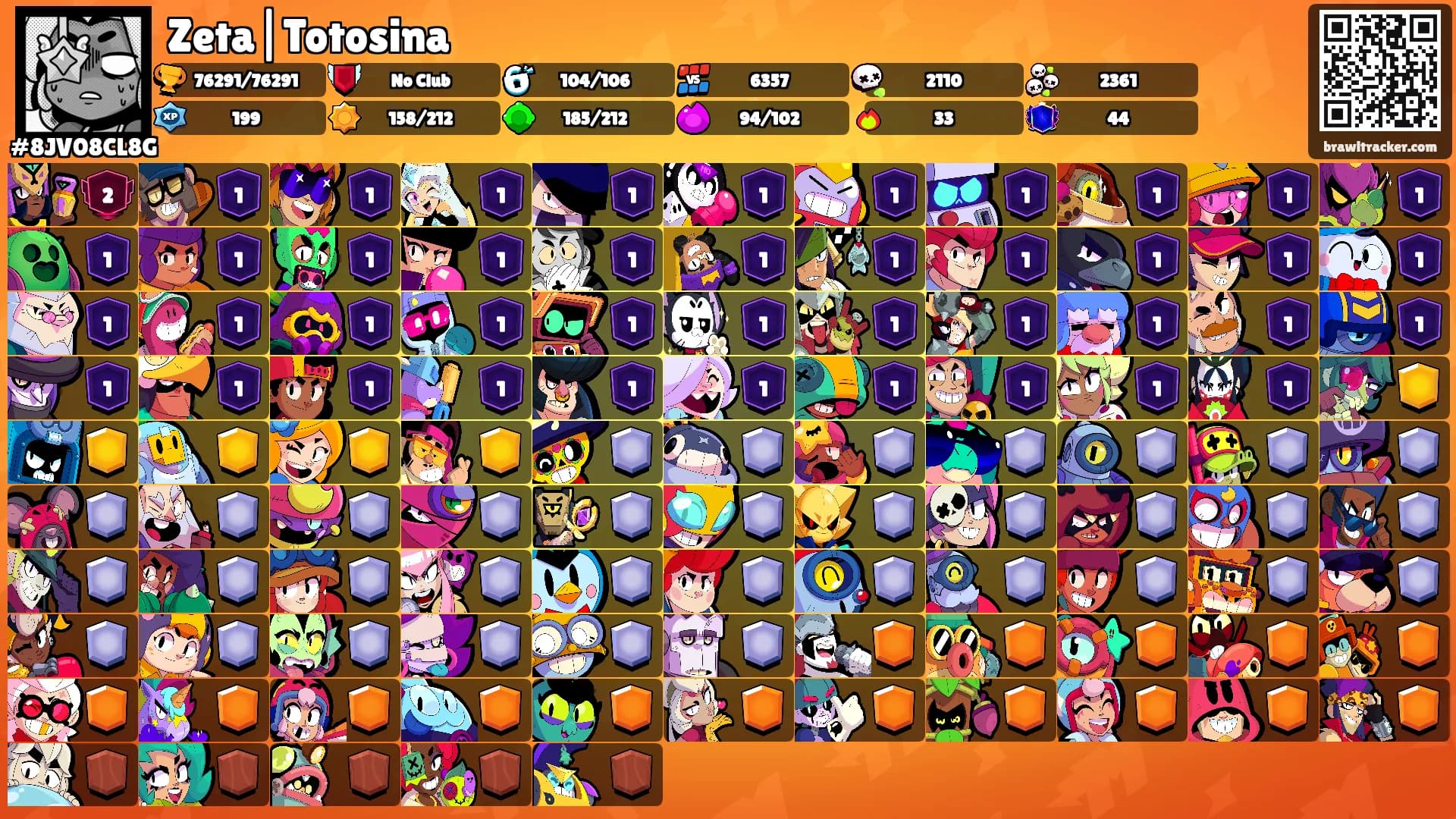 Zeta|Totosina's Ranks