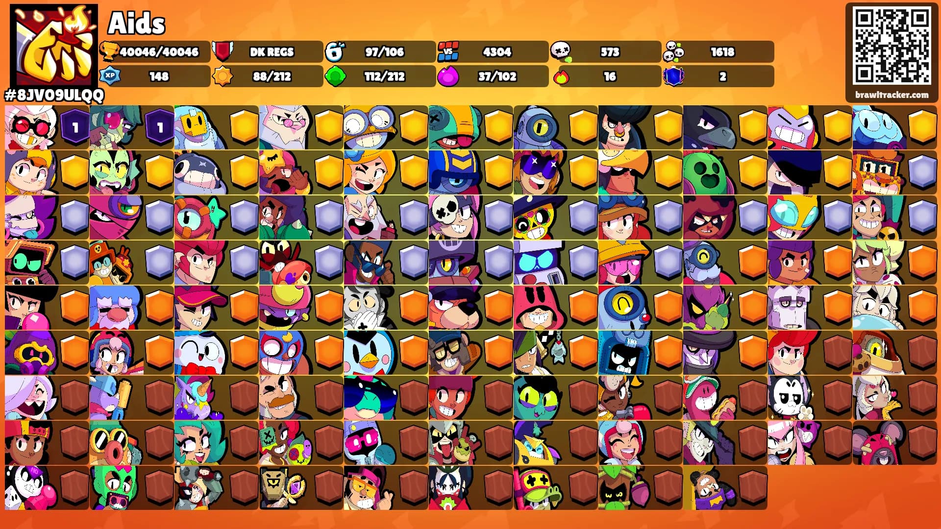 Aids's Ranks