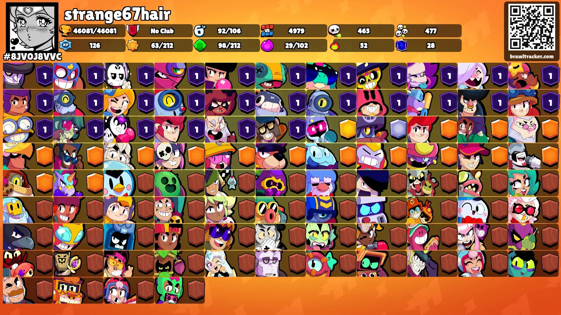 strange67hair's Ranks